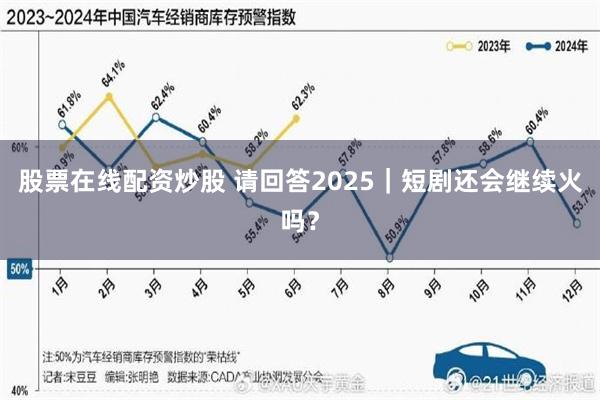 股票在线配资炒股 请回答2025｜短剧还会继续火吗？