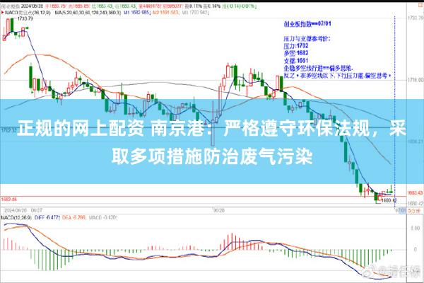 正规的网上配资 南京港：严格遵守环保法规，采取多项措施防治废气污染