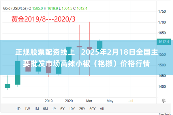 正规股票配资线上   2025年2月18日全国主要批发市场高辣小椒（艳椒）价格行情