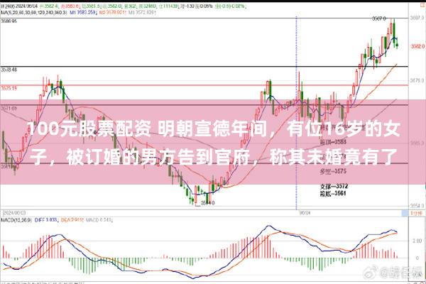 100元股票配资 明朝宣德年间，有位16岁的女子，被订婚的男方告到官府，称其未婚竟有了